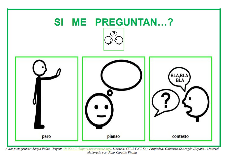 Si me preguntan....paro, pienso y contesto.